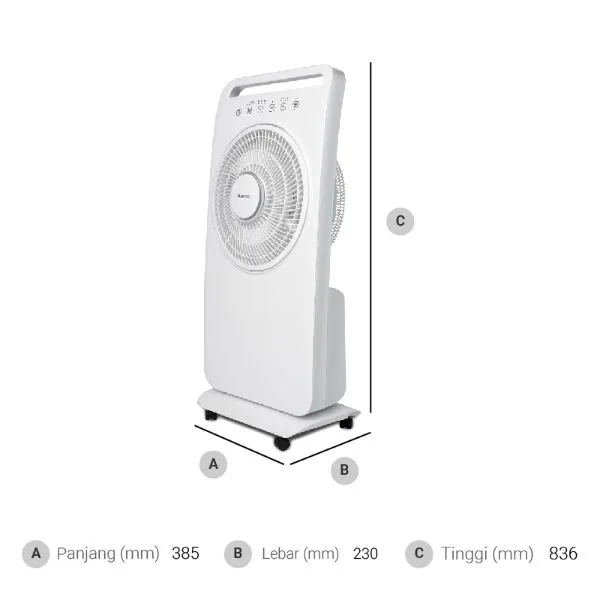 Kipas Terbaik Mist Fan Gree WKY-3001BH5: Solusi Penyegar Udara di Rumah