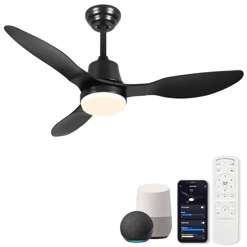 Review Kipas GOGEOUS Lampu Kipas 2in1 42 Inch