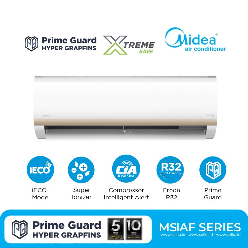 AC Split Midea Inverter MSIAF-09CRDN2X 1 PK: Deskripsi Lengkap