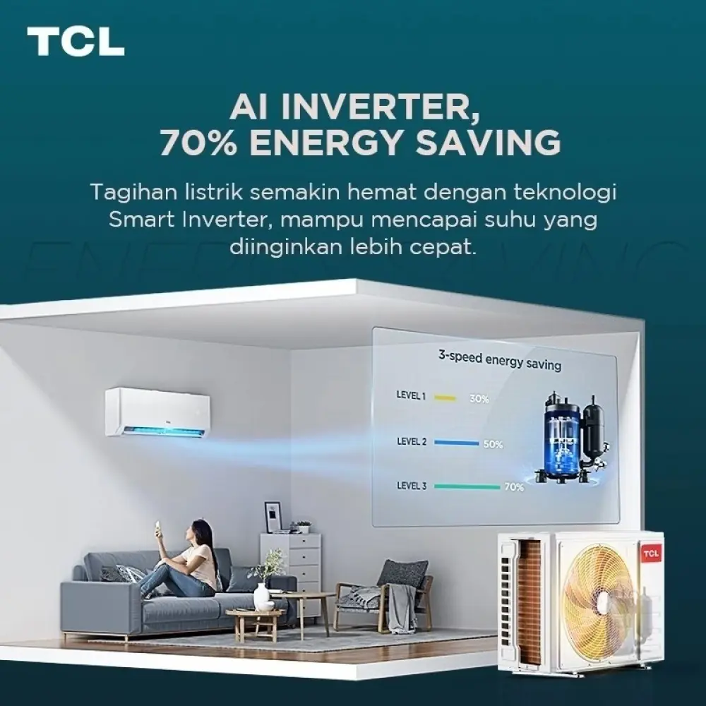 Review Lengkap AC TCL AI Inverter Pro 1 PK TAC-09CSD/TPHI2