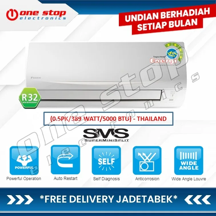 Spesifikasi dan Ulasan AC Split Daikin 0.5 PK FTC15NV14