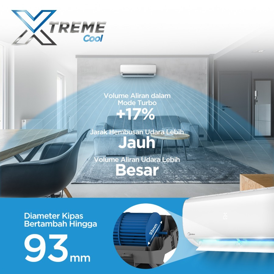 AC Split Midea Inverter 1 PK MSIAF-09CRDN2X: Deskripsi dan Keunggulan