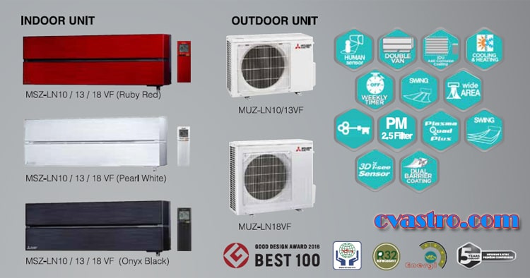 Daftar AC Mitsubishi Terbaik untuk Kenyamanan Ruangan Anda