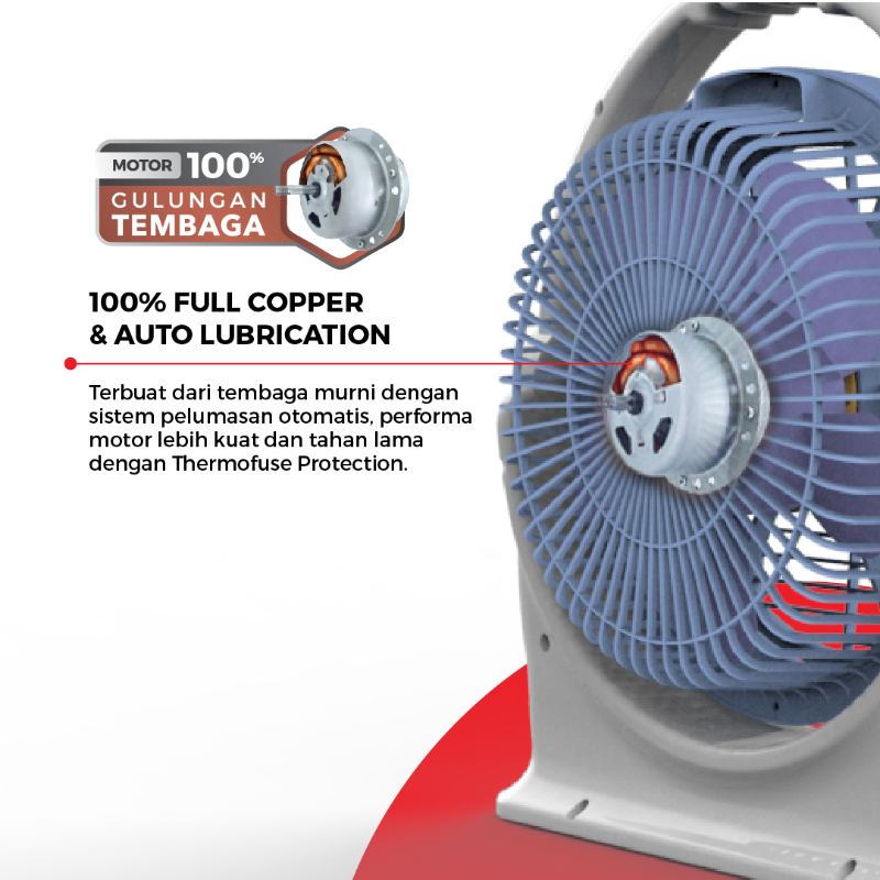 Kipas Angin Box Fan Maspion JF-122: Pilihan Terbaik untuk Kesegaran