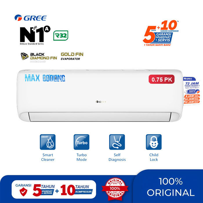 Review AC Gree Split Standard GWC-07N1A: Pilihan Terbaik